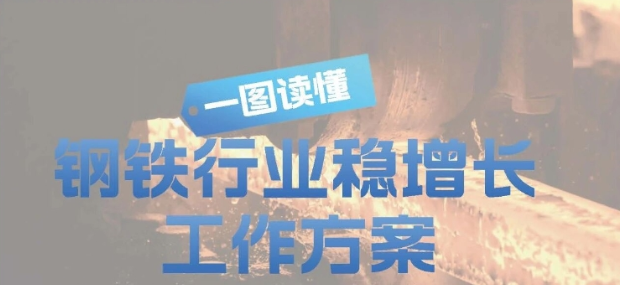 一圖讀懂《鋼鐵行業穩增長工作方案(2025—2026年)》